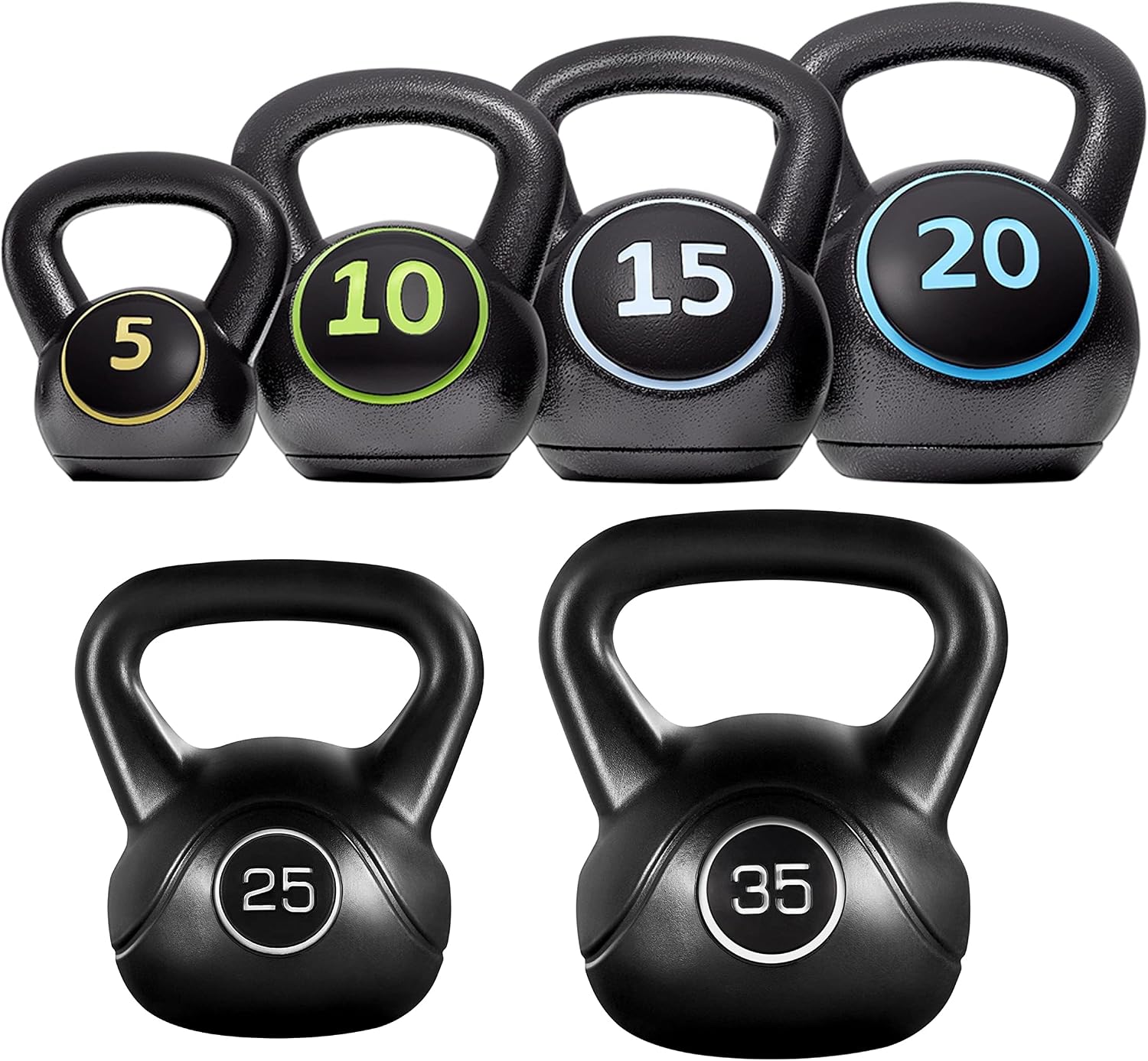 Kettlebell Set for Home Fitnes - Kettlebell 评论和价格